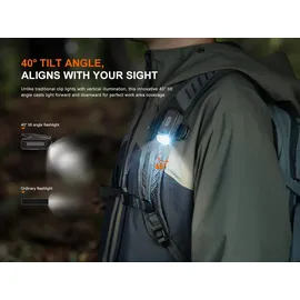 Fenix E04R LED Taschenlampe 300 Lumen