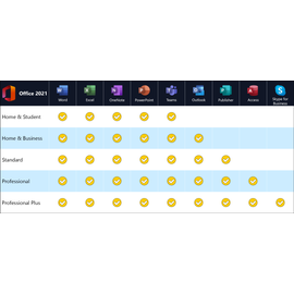 Microsoft Office 2021 Home & Business ESD DE Mac