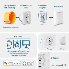 eQ-3 Homematic IP Schalt-Mess-Aktor für Markenschalter