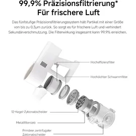 Xiaomi Vacuum Cleaner G20 EU Weiß