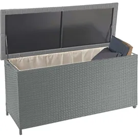 Mendler Poly-Rattan Kissenbox HWC-D88, Gartentruhe Auflagenbox Truhe ~ Premium grau, 63x135x52cm 320l