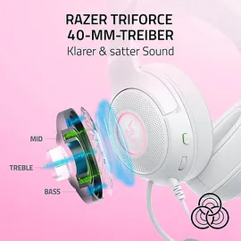 Razer Kraken Kitty V2 USB White