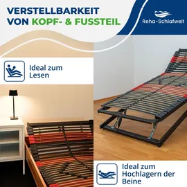 reha-schlafwelt 7 Zonen Lattenrost mit Kopf- und Fußteilverstellung 120 x 200 cm