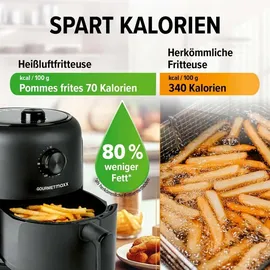 GOURMETmaxx Heißluftfritteuse mit 2,3 Öl | 1000 Watt | inkl. Timer, & 8 Funktionen | Schwarz