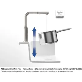Villeroy & Boch Subway Style Shower edelstahl gebürstet 928500LC