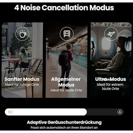 UGREEN HiTune Max5c Anc, Bluetooth 5.4, (Schwarz)