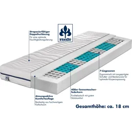 IRISETTE Stella 140 x 200 cm H2