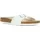 Birkenstock Madrid Birko-Flor schmal weiß 40