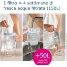 Brita Maxtra Pro 6 filters LIMESCALE EXPERT 4006387121983 Filterkartusche Weiß