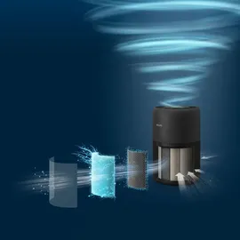 Philips PureProtect Mini 900 Series AC0951/13 Dunkelgrau