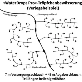 esotec WaterDrops Bewässerungssystem 100 l grau