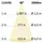 Fiai IsoLED LED Downlight Aluminium Ø19cm 25W dimmbar 2000lm weiß