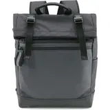 Picard Speed Schwarz