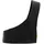 Gonso Body Black S