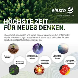 elasto Windaschenbecher 'Panarea' - Robuster Melamin Aschenbecher für draußen, Balkon, Camping oder Reise - weiß - Weiß