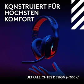 Logitech G Astro A20 X - Over-ear Gaming Headset Bluetooth Black