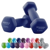 Miweba Sports Neopren Hantelset NKH100 | Profi Hantel - Hexagon Hanteln Set - Kurzhanteln - Kurzhantel Set - Gymnastikhanteln - Hantel Set - Dumbbell - 0,5-10 Kg (2X 0.5 kg, Königsblau)