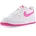 Teens White/Laser Fuchsia 36