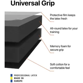 T1TAN Classic 1.0 Black-out Torwarthandschuhe mit Fingerschutz - Black-Out - 10