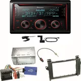 Pioneer FH-S820DAB DAB+ Bluetooth CD Einbauset für Mercedes A W169 B Klasse W245