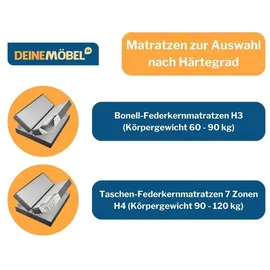 Deine Möbel 24 CLAUDIA 180 x 200 cm H4 Schwarz