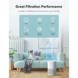 TaoTronics TT-AP005 Luftreiniger (weiß, 3-in-1 True HEPA H13 Filter, 99,97% Filterleistung) - Weiß