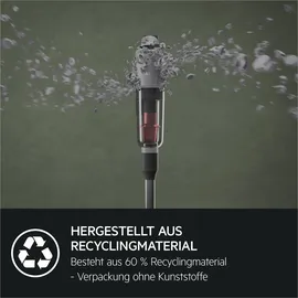 AEG Animal 7000 Akku-Staubsauger AP71AB14UG