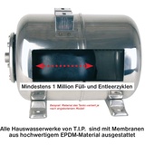 T.I.P. HWW 900/25 Plus