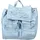 DESIGUAL Eleganter Damen-Rucksack in Blau mit praktischen Details und Komfort