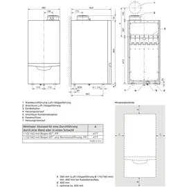 Vaillant Gas-Wandheizgerät VC 806/5-5 E