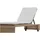 gardenson Sonnenliege 196 x 60 x 32 cm Hellbraun