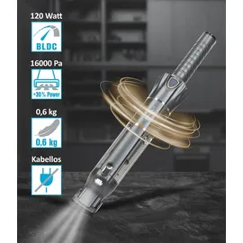 Genius INVICTUS ONE 3.0e Hand- und Bodenstaubsauger – Lithium-Ionen-Akku