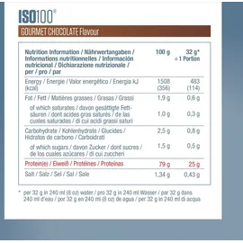 Dymatize Whey Protein Schokolade Pulver 576 g