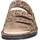 Finn Comfort Hellas leopard 40