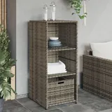 Myheimly Gartenschrank, Geräteschrank mit viel Stauraum, Beistellschrank Schrank mit Türen, Balkonschrank Terrassenschrank, Poly Rattan Gartenschrank Grau,50x55x115 cm