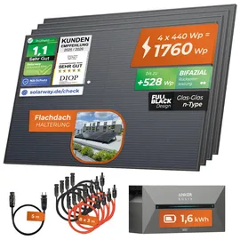 solarway All In One Balkonkraftwerk 1760 W / 800 W inkl. 1,6 kWh Anker Solix 2 Pro Speicher