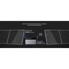 conow CBE2000 Pro AIO Speicherpaket 4,09 kWh