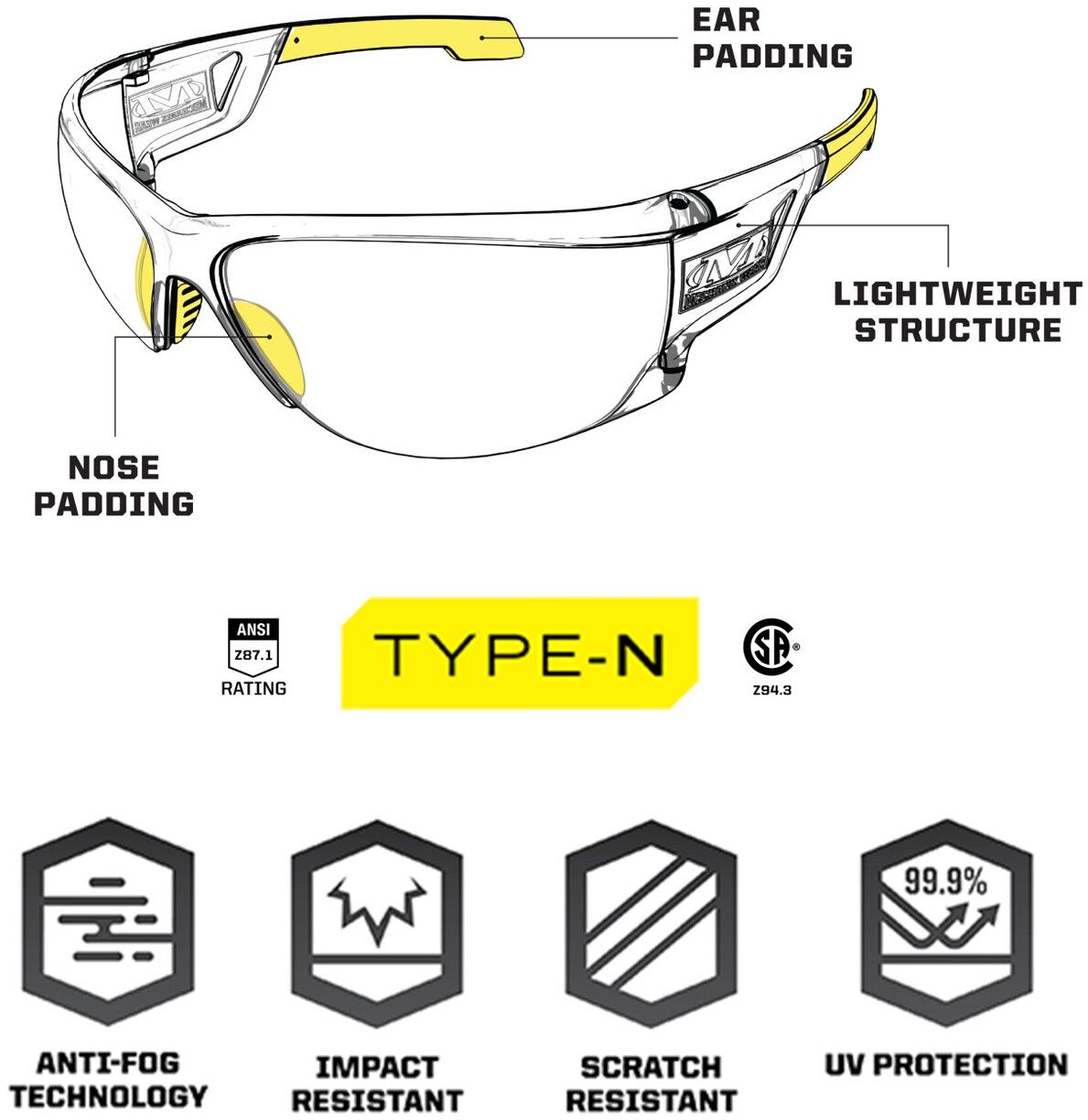 Mechanix Type-N | Clear Frame | Clear Lens VNS-10AA-PE
