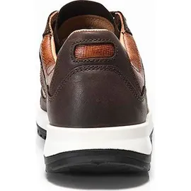 ELTEN RUNAWAY Low ESD S3