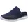 SKECHERS Herren Summits VINDICATOR Blau - Blau