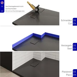 iflair BOREAL Duschwanne 140x80 cm flach für 1 Verbraucher Schwarz