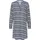 Kaffe Kleid KAmarana Midikleid Blau 34
