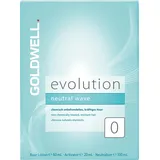 Goldwell Evolution Set