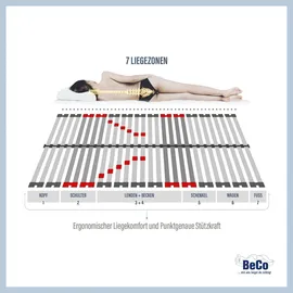 Beco Superflex motorisch verstellbar 120 x 200 cm