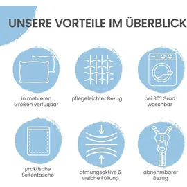 eloneo Rückenkissen 120 cm breit, Keilkissen für Bett und Sofa geeignet, dreieckiges Lesekissen, Kissen mit abnehmbarem und waschbarem Bezug, praktisches Seitenfach Handy 1 St