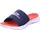 SKECHERS Go Consistent 2.0 - CULVER Herren Pantoletten blau 46
