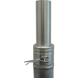 Global Truss Boxen Adapter