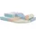 iglu soft play Kletterbausteine Set für Kinder Pastel