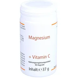 Magnesium