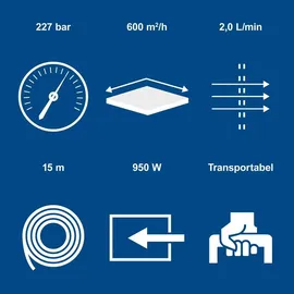 SCHEPPACH Airless Farbsprühsystem PTSA600